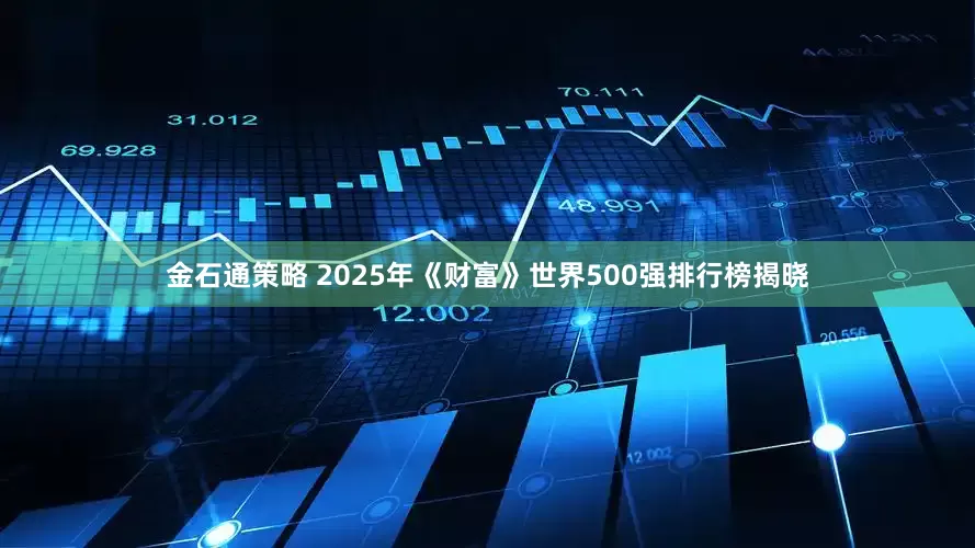 金石通策略 2025年《财富》世界500强排行榜揭晓
